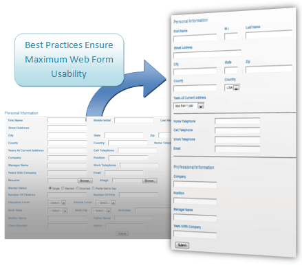 Formatting Your Web Forms for Maximum Usability