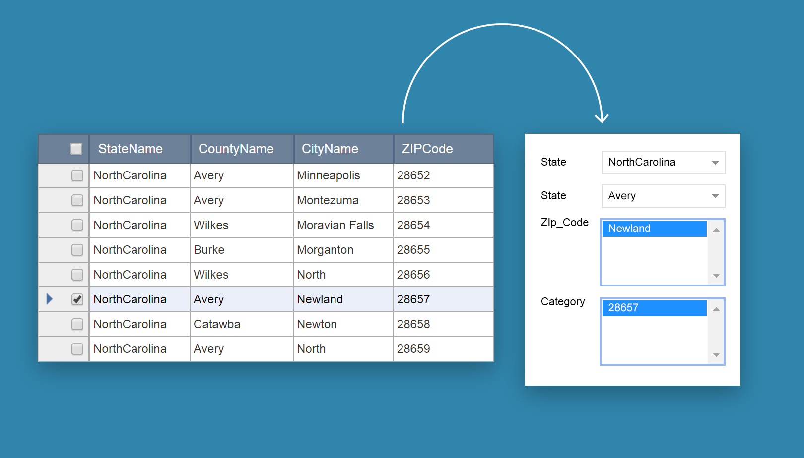 Lookup table. Современный стиль таблицы. Работа с CSS – таблицами. Оформление таблиц в презентации. Красивые таблицы для презентации.