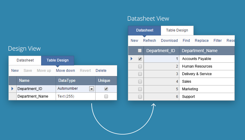 how-to-use-vlookup-with-if-statement-step-by-step-examples-riset