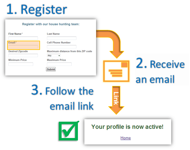 Validate User Email Address Caspio Online Help