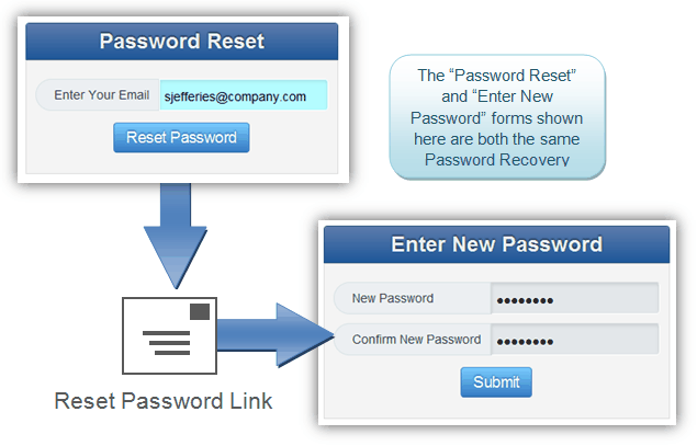 Password Recovery Forms Caspio Online Help