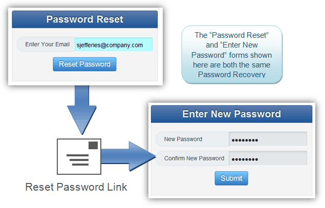 Password Recovery Forms - Caspio Online Help