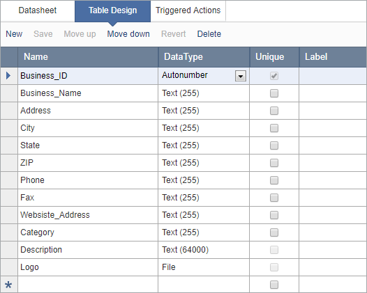 Sample table design with for a report DataPage.