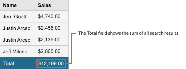 FAQ Page — Field To Table