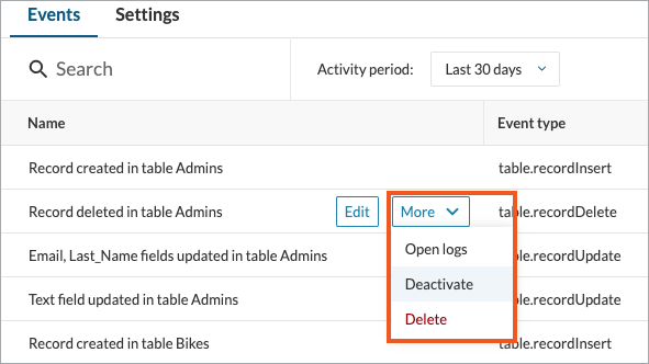 Events tab of a sample webhook definition visible controls for activating and deactivating an event.
