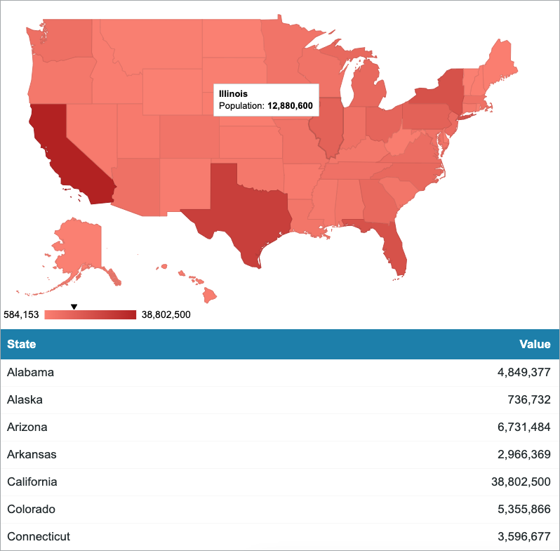 Screenshot of a DataPage showing a map of the USA with a tooltip displaying population data for Illinois, with a table below including information for other states.