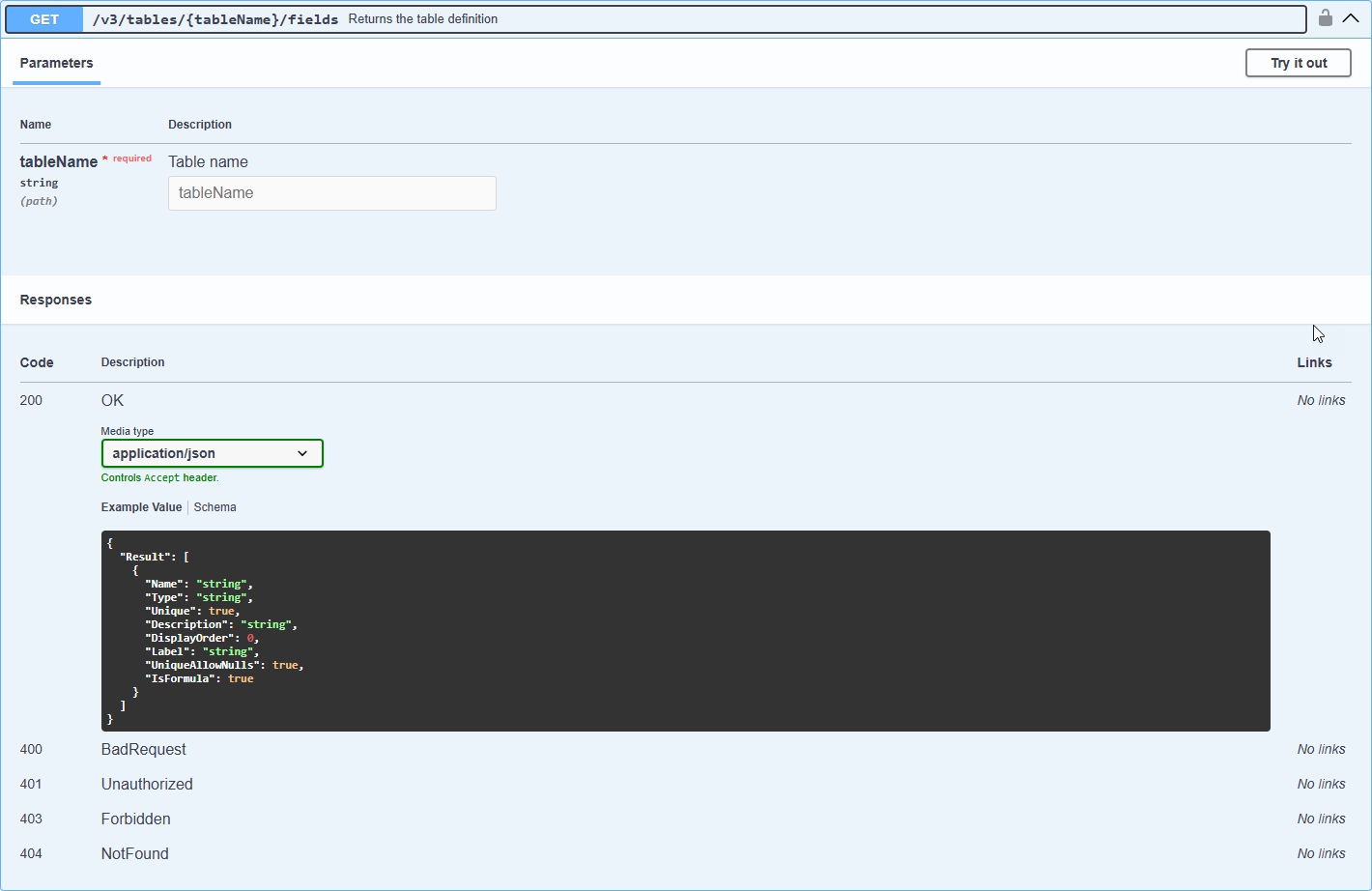 Screenshot from Swagger UI - sample.
