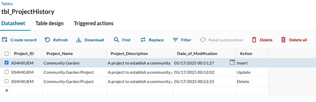 Screenshot showing the result of the configuration.