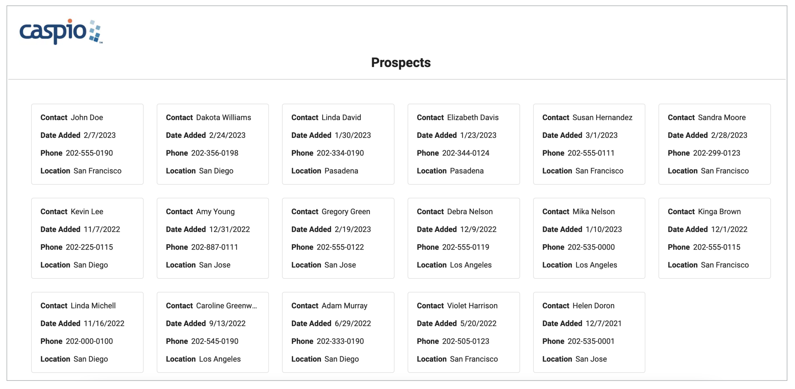 Sample screenshot of a Card Report