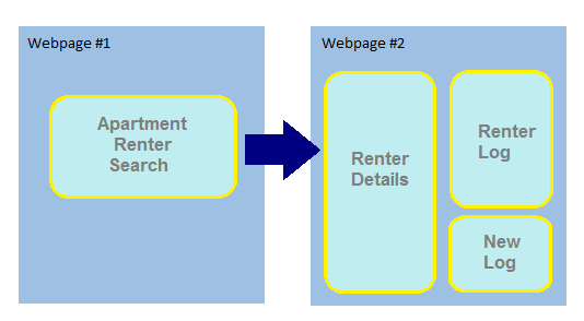 how_to_create_a_one_to_many_relational_datapage_12 how_to_create_a_one_to_many_relational_datapage_12