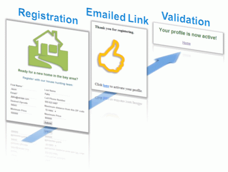 tech_tip_how_to_validate_a_user_email_address_4 tech_tip_how_to_validate_a_user_email_address_4